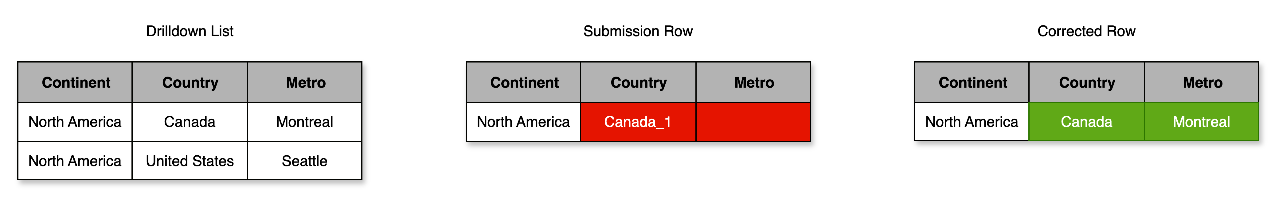 SmartCorrect07.png